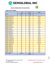 Load image into Gallery viewer, Silicon Nitride/Oxide MNOS Chip Capacitor