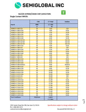 Load image into Gallery viewer, Silicon Nitride/Oxide MNOS Chip Capacitor