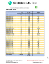 Load image into Gallery viewer, Silicon Nitride/Oxide MNOS Chip Capacitor