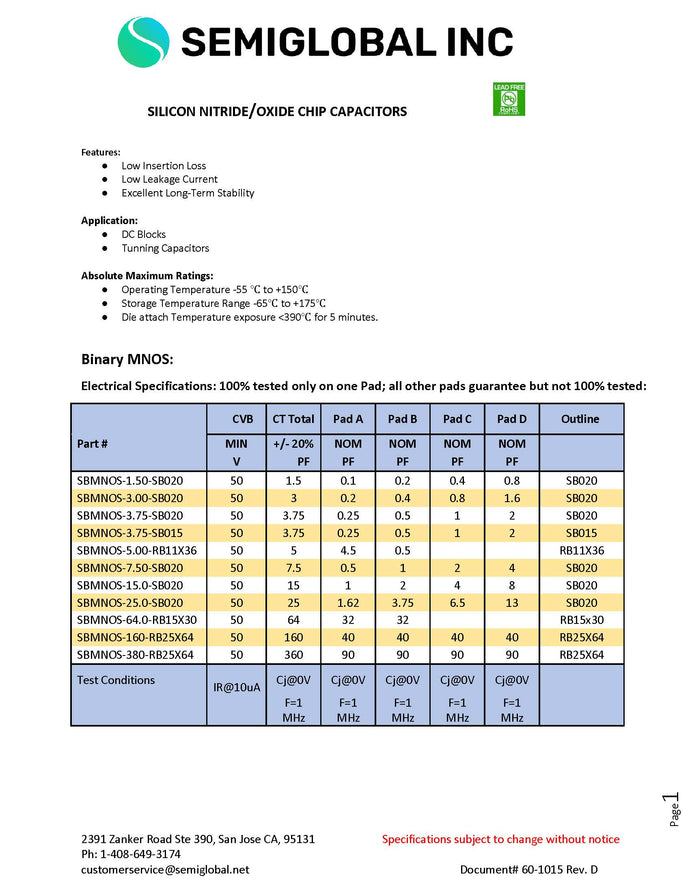 Silicon Nitride/Oxide MNOS Chip Capacitor