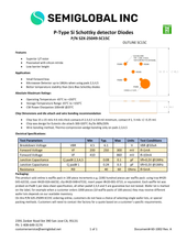 Load image into Gallery viewer, P-TYPE Si Schottky Detector Diode
